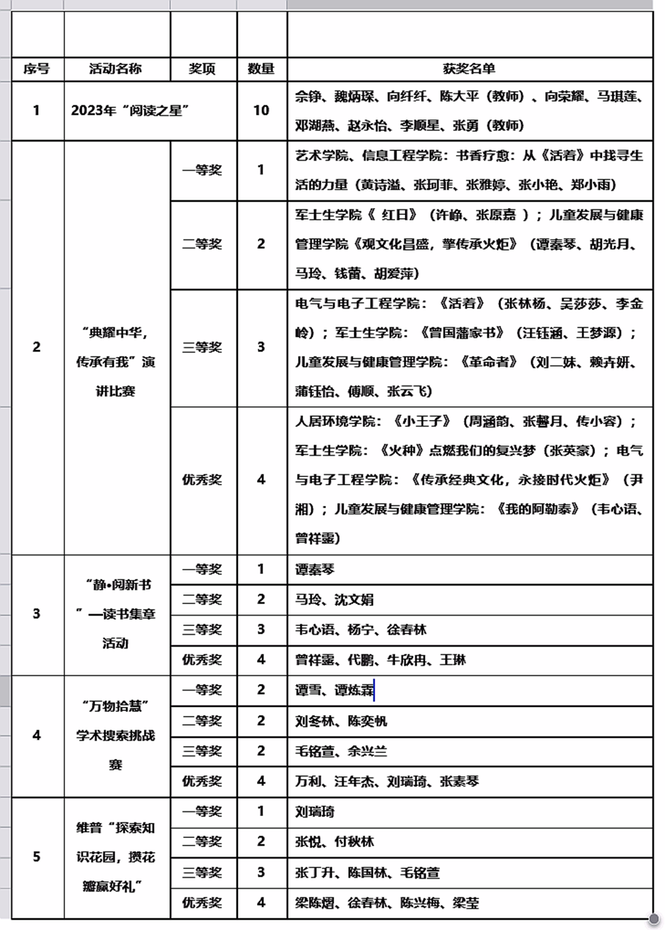 屏幕截图 2024-06-20 213526 屏幕截图 2024-06-20 213526