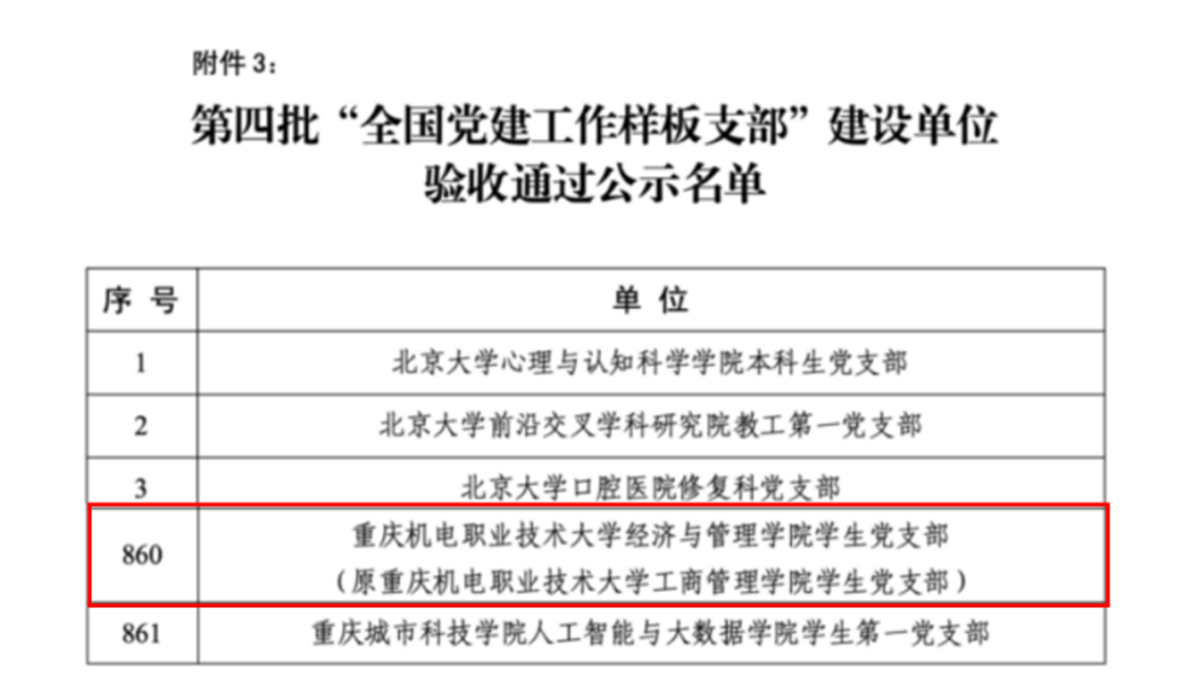 图片2 图片2